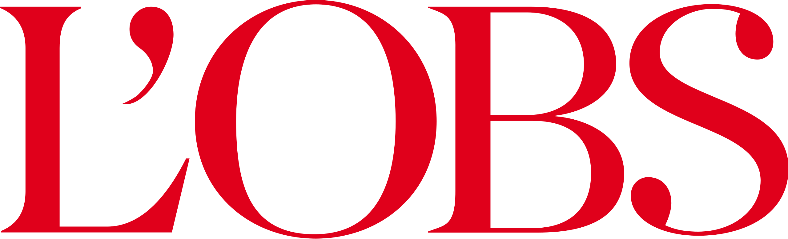 Lobs logo